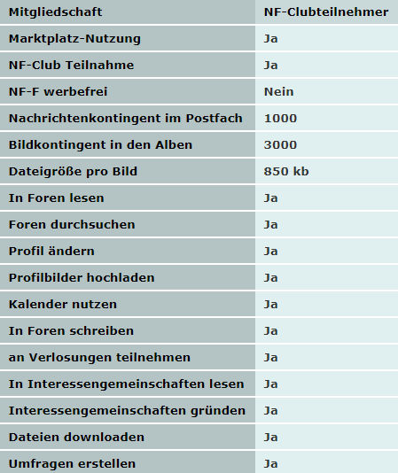 nf_clubvorteile.jpg